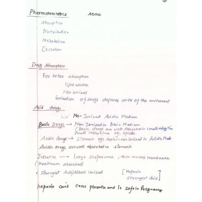 Pharmacology DAMS PG-Hand Written (Colored )Notes 2022-23