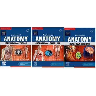 Last's Anatomy Regional And Applied PDF Free Download