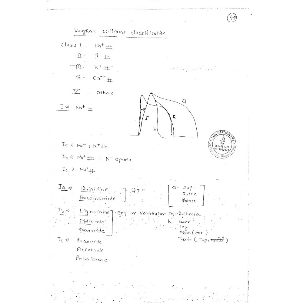 Pharmacology PG Notes 2018 By Gobind Rai Garg