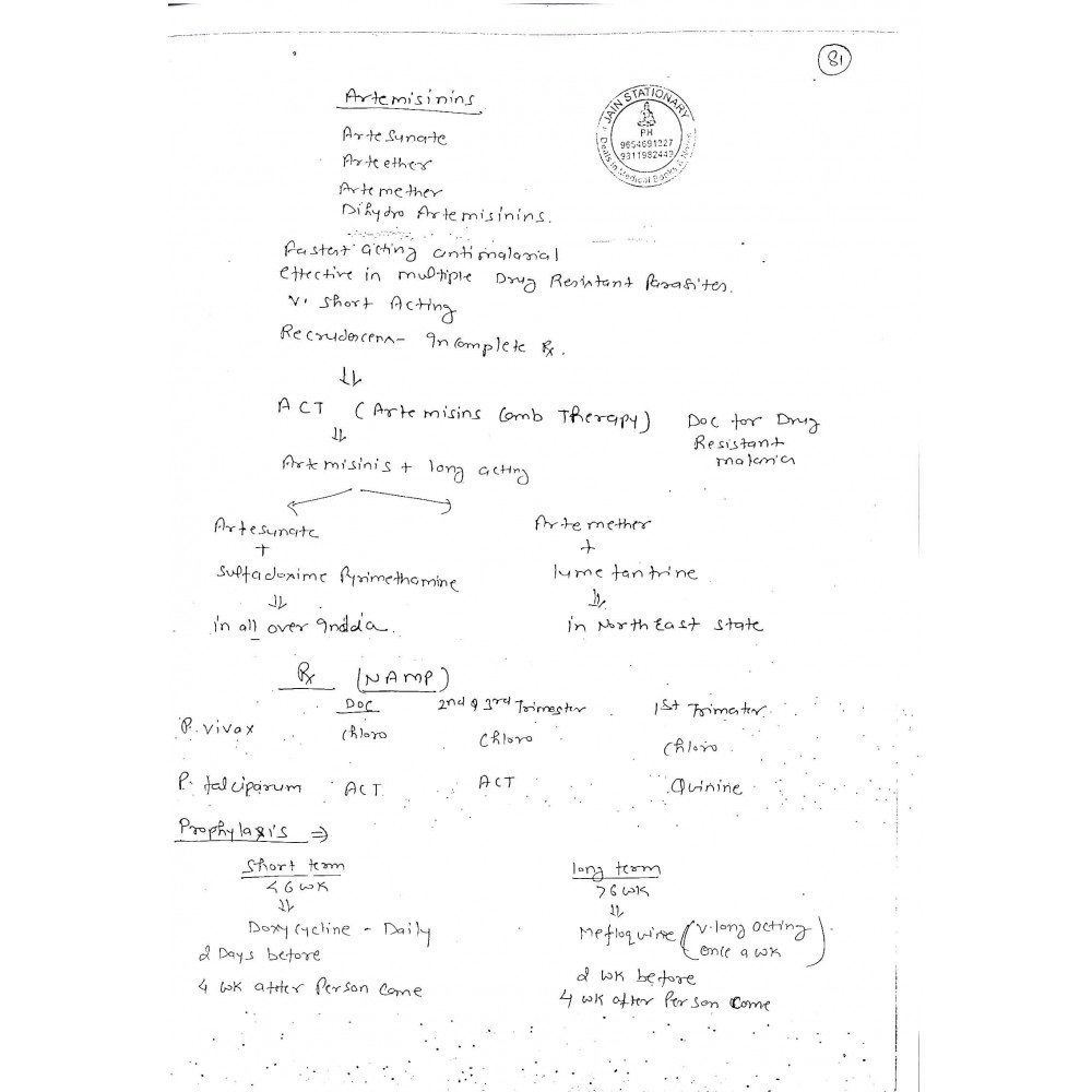 Pharmacology PG Notes 2018 By Gobind Rai Garg