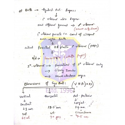 Ophthalmology Bhatia Notes 2019-20