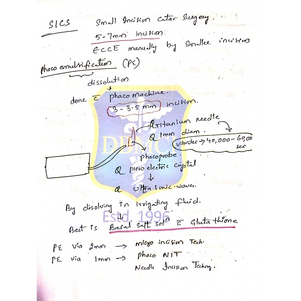 Ophthalmology Bhatia Notes 2019-20