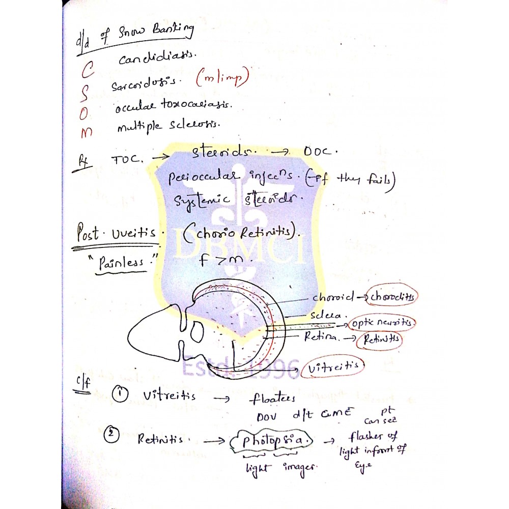 Ophthalmology Bhatia Notes 2019-20