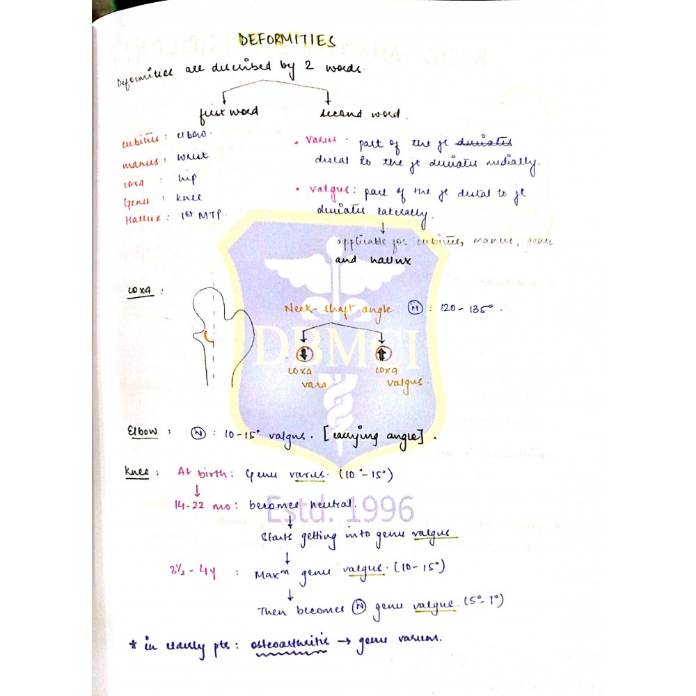 Orthopedics Bhatia Notes 2019-20