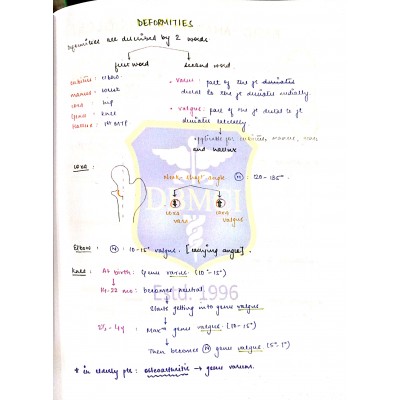 Orthopedics Bhatia Notes 2019-20