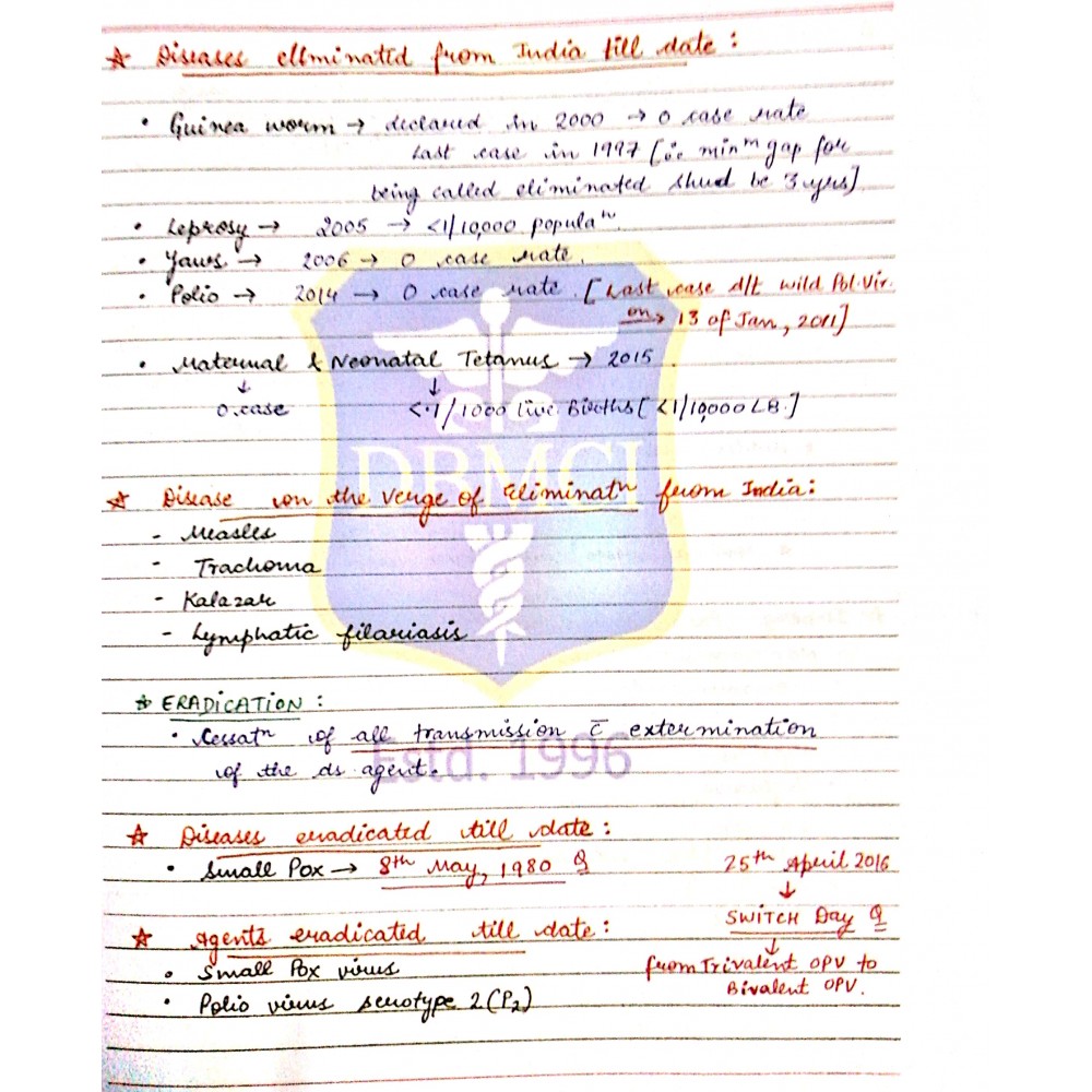 Preventative And Social Medicine Bhatia Notes 2019-20