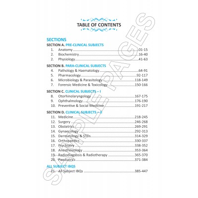 Hyper (High Yielding Points For Examination Review) 2016-2019;1st Edition 2020 by Vivek Jain