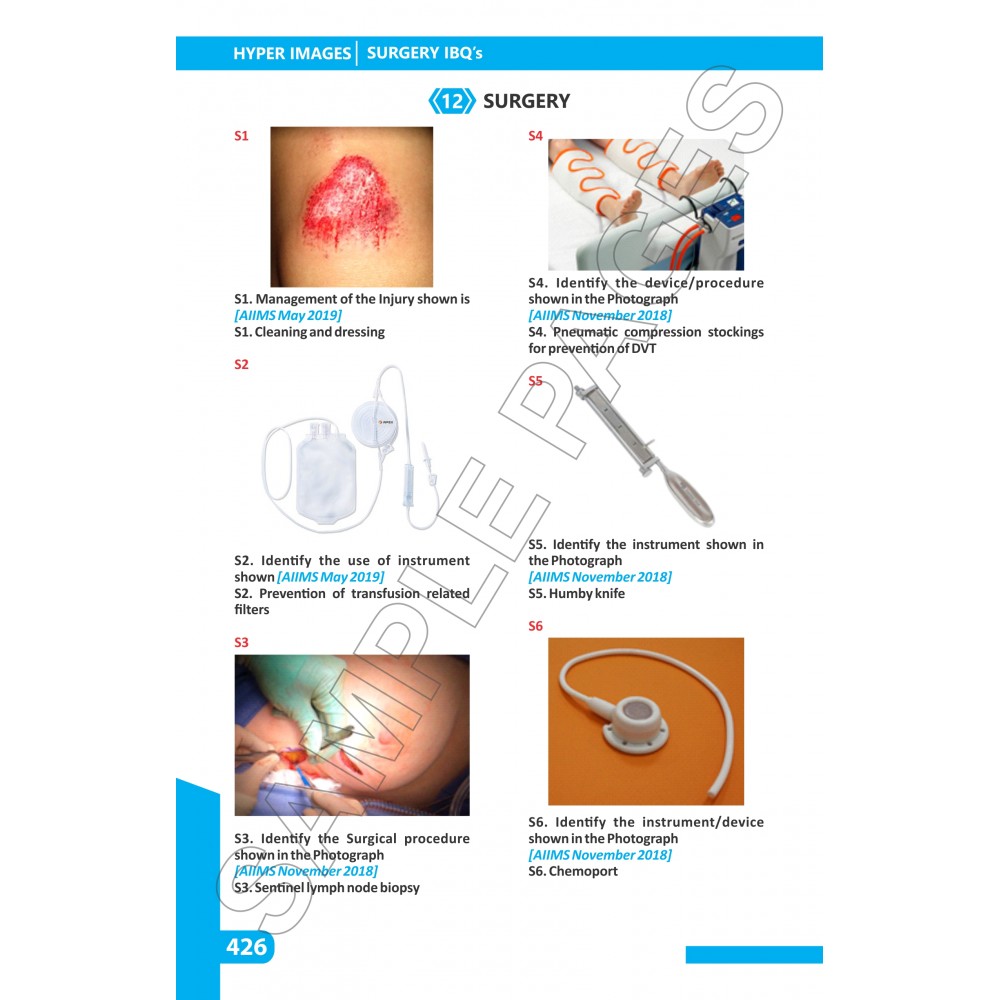 Hyper (High Yielding Points For Examination Review) 2016-2019;1st Edition 2020 by Vivek Jain