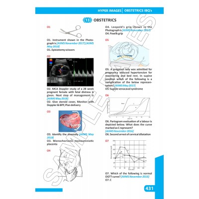 Hyper (High Yielding Points For Examination Review) 2016-2019;1st Edition 2020 by Vivek Jain